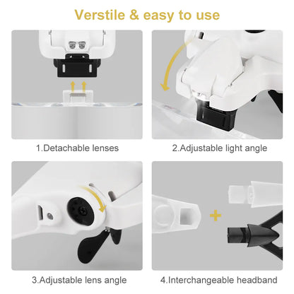 VisionPro Elite - Adjustable Magnifying Glasses- rechargeable version