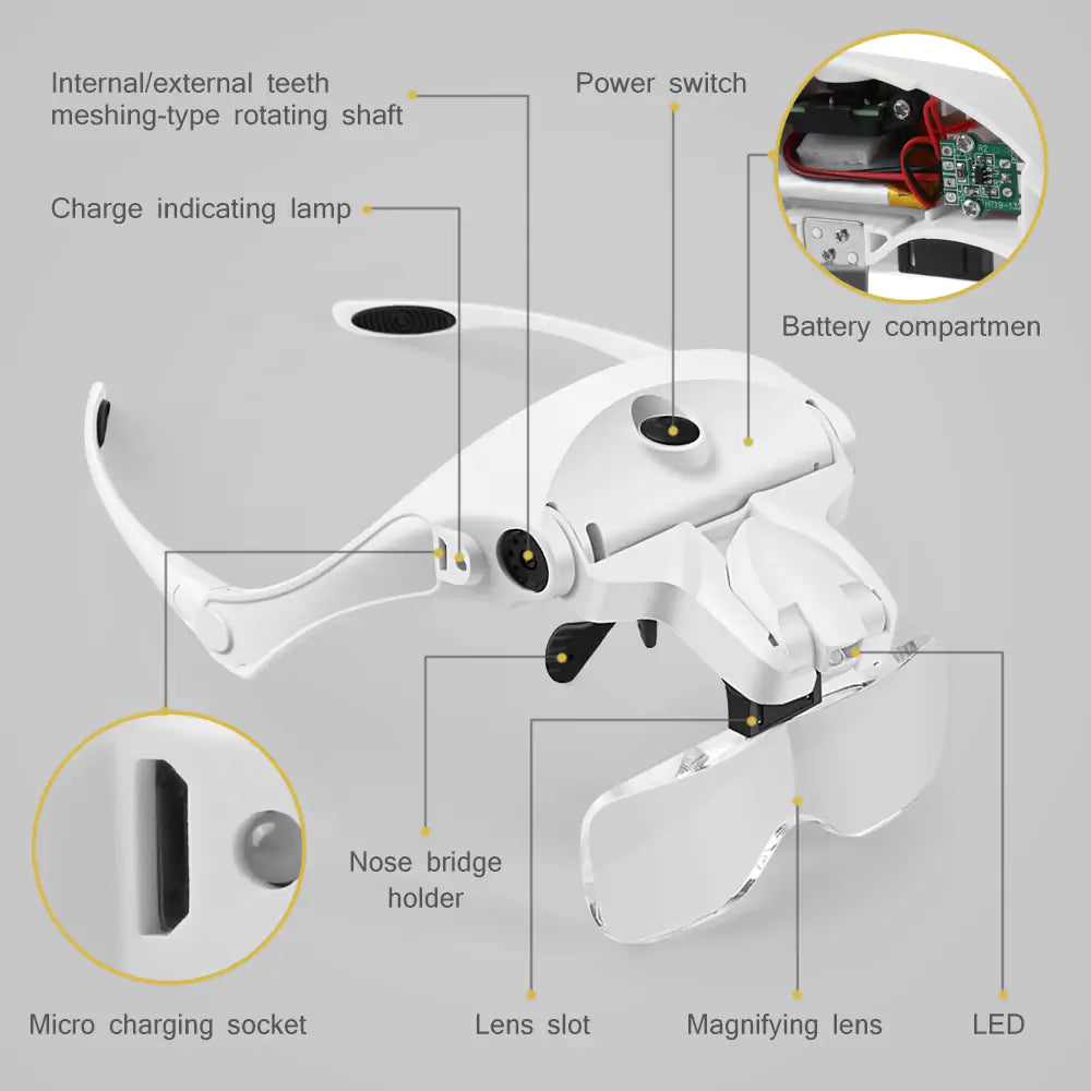 VisionPro Elite - Adjustable Magnifying Glasses- rechargeable version